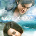 Download film ILY (I Love You) From 38000 feet full movie mp4