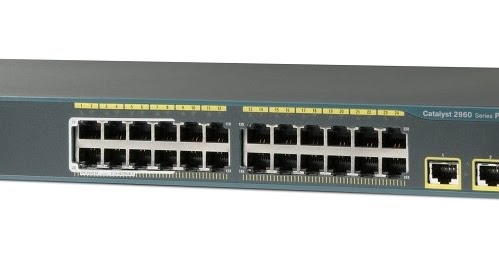 cisco ios images download for gns3 cisco ios images download for gns3