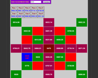Gann Gann