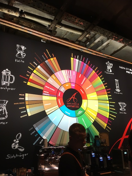 Home Of Happy Relaxen In Der City Feat Therme Wien Dianabad