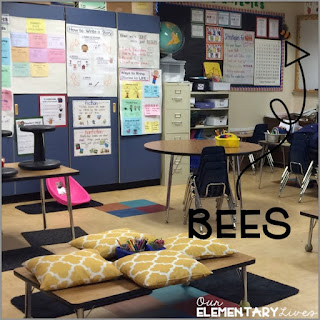 My Classroom Theme Why It Hasn T Changed In 10 Years Paige