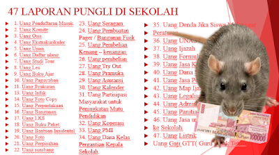 47 Jenis Tarikan di Sekolah yang Termasuk Pungli