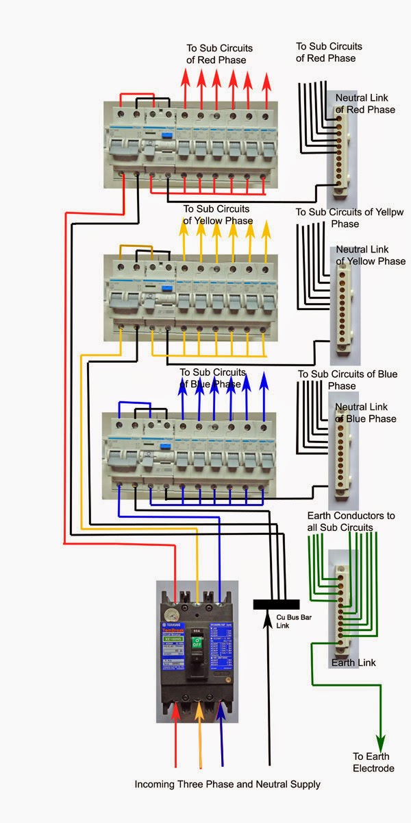 Wiring Diagram according to Old Colour Code