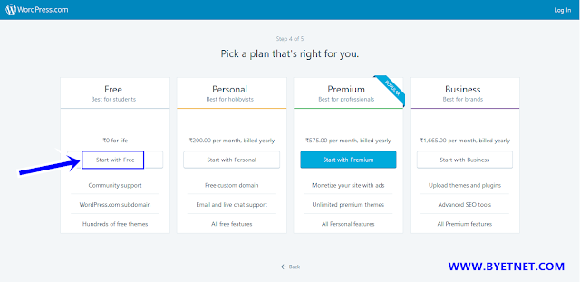 Choose Free Plan free-blog-banana