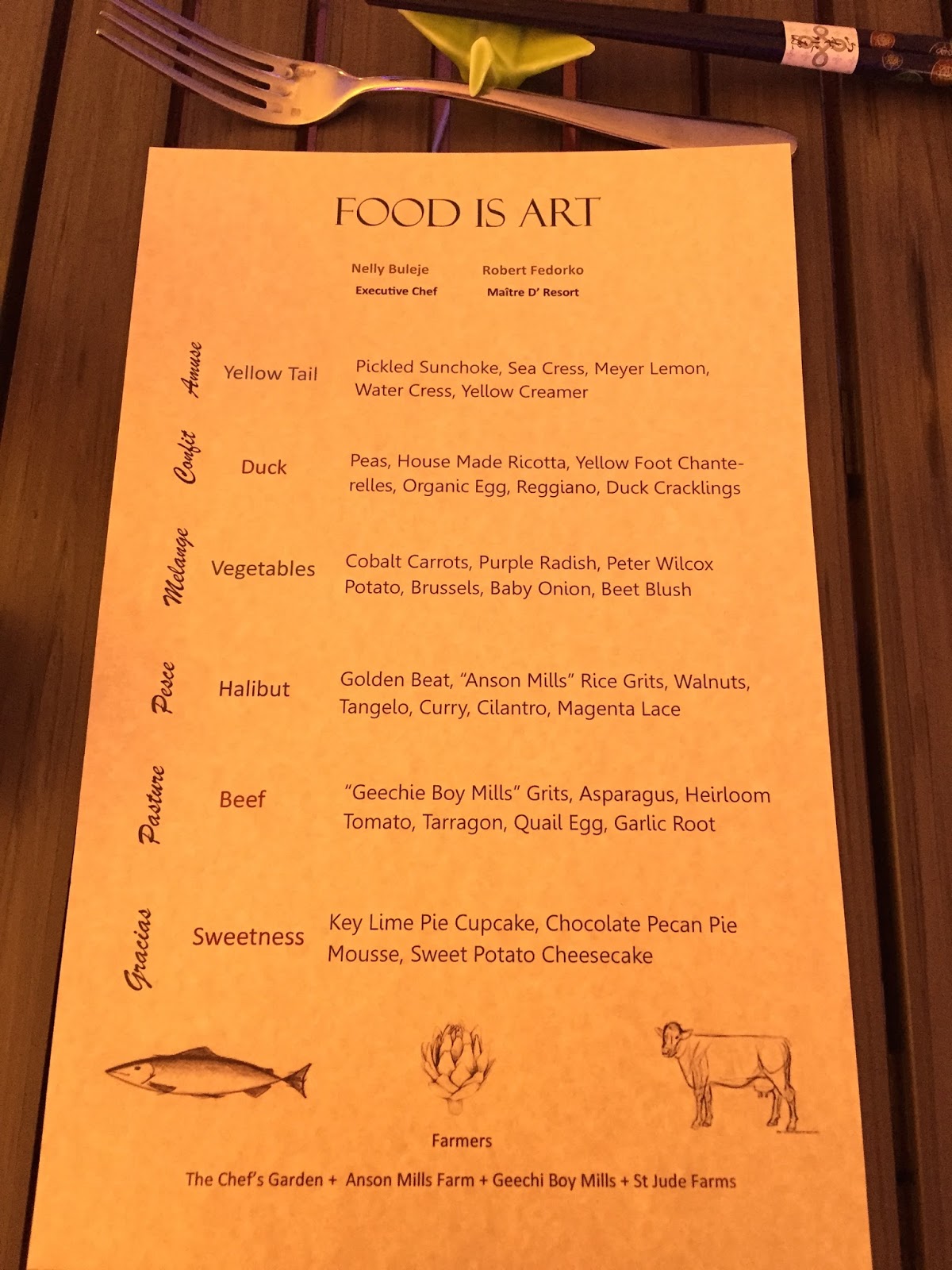 Travel Tuesday Sonesta Resort, Hilton Head Island New York City