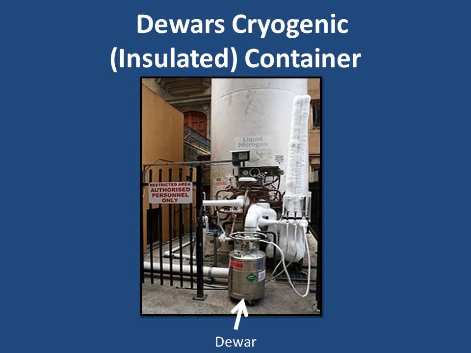 Washington Twp. / Avon Fire Training Cryogenic Emergencies