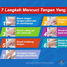 Cara Membasuh Tangan Dengan Betul