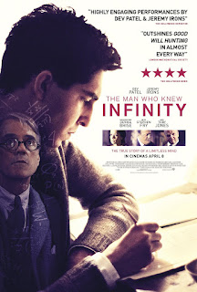 the-man-who-knew-infinity-poster