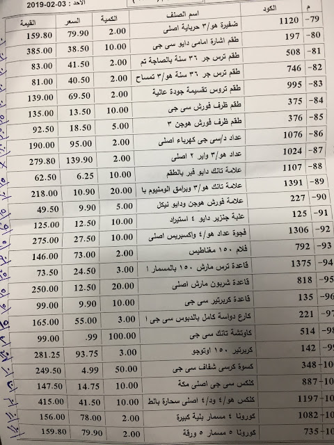 اسعار قطع غيار الموتوسيكلات الصيني 2024 حلاوة وانزو والبجاج 8