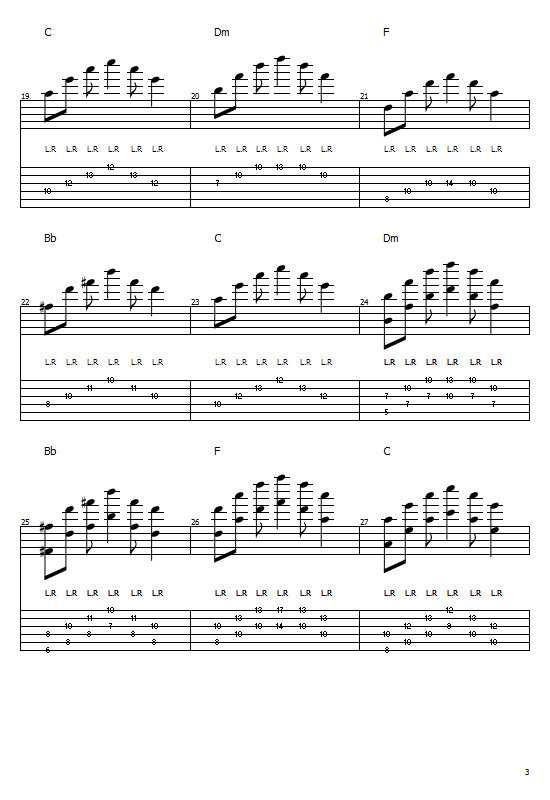 Numb Tabs (Piano Version) Linkin Park - How To play Linkin Park On Guitar