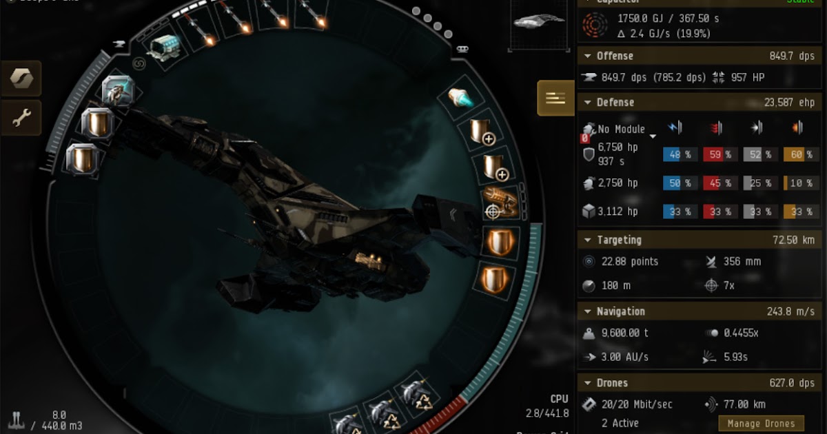 EVE Online Mission Gila Combat Site Fit
