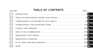 Download 2004 Jeep Liberty Owners Manual 2004 Jeep Liberty Owners Manual