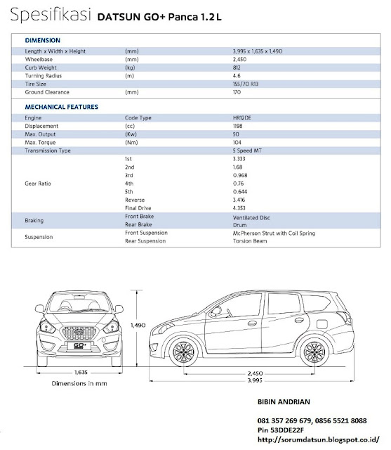 VARIAN, SPECS DATSUN GO+ PANCA DAN HARGA OTR UNTUK WILAYAH JATIM ...