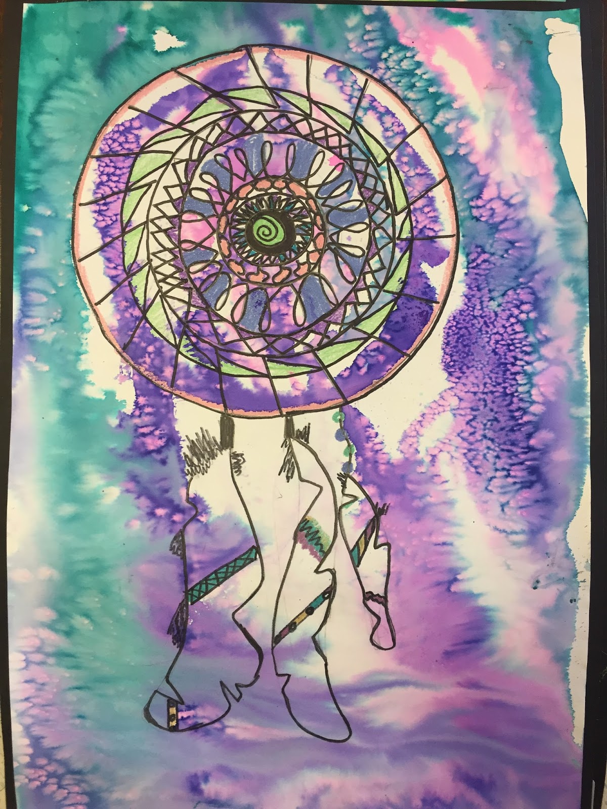 Dream Catcher Art Lesson