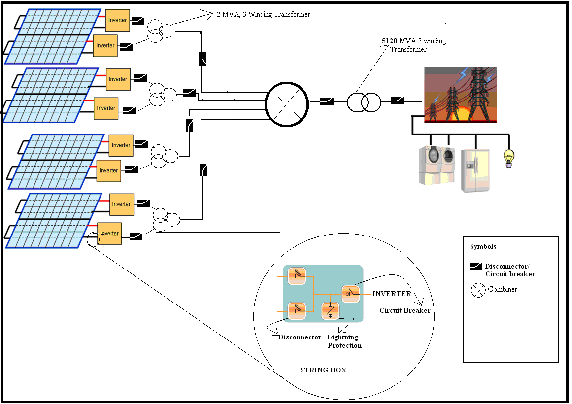10 Mw Solar Power Plant Schematic Drawing
