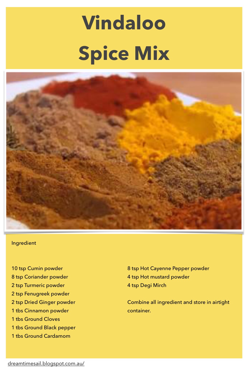 Spice Blend Recipes