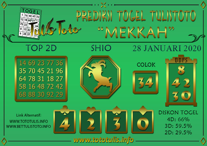 Prediksi Togel MEKKAH TULISTOTO 28 JANUARI 2020