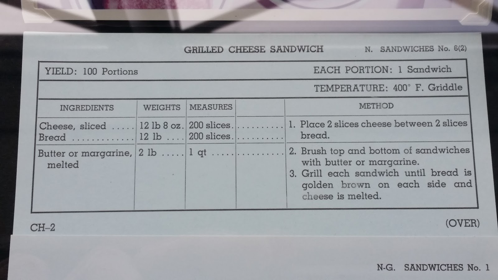 Adventures in Weseland Recipes of the Armed Forces