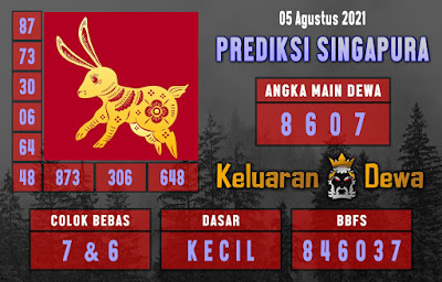 PREDIKSI SGP YOHII