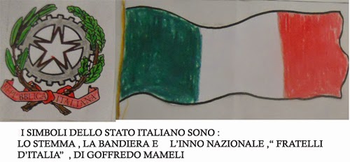 Cos è L Elmo Di Scipio