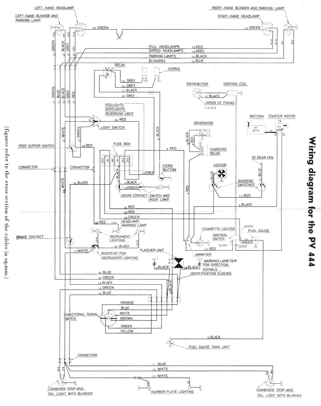vdo tachometer wiring diagram volvo great installation of wiring Gas Gauge Wiring Diagram teleflex marine tachometer wire diagram teleflex get motorcycle tachometer wiring diagram 333 055b vdo tachometer wiring