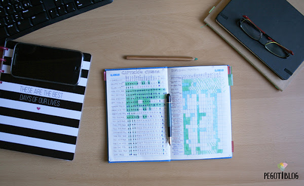 Aplicación Bullet journal para empresas