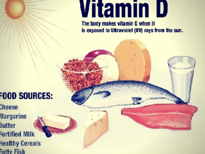 Vitamin D có nhiều vai trò quan trọng đối với sức khỏe