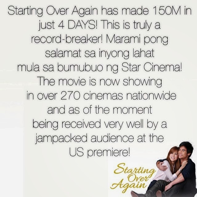 Starting Over Again made 150 Million in 4 days