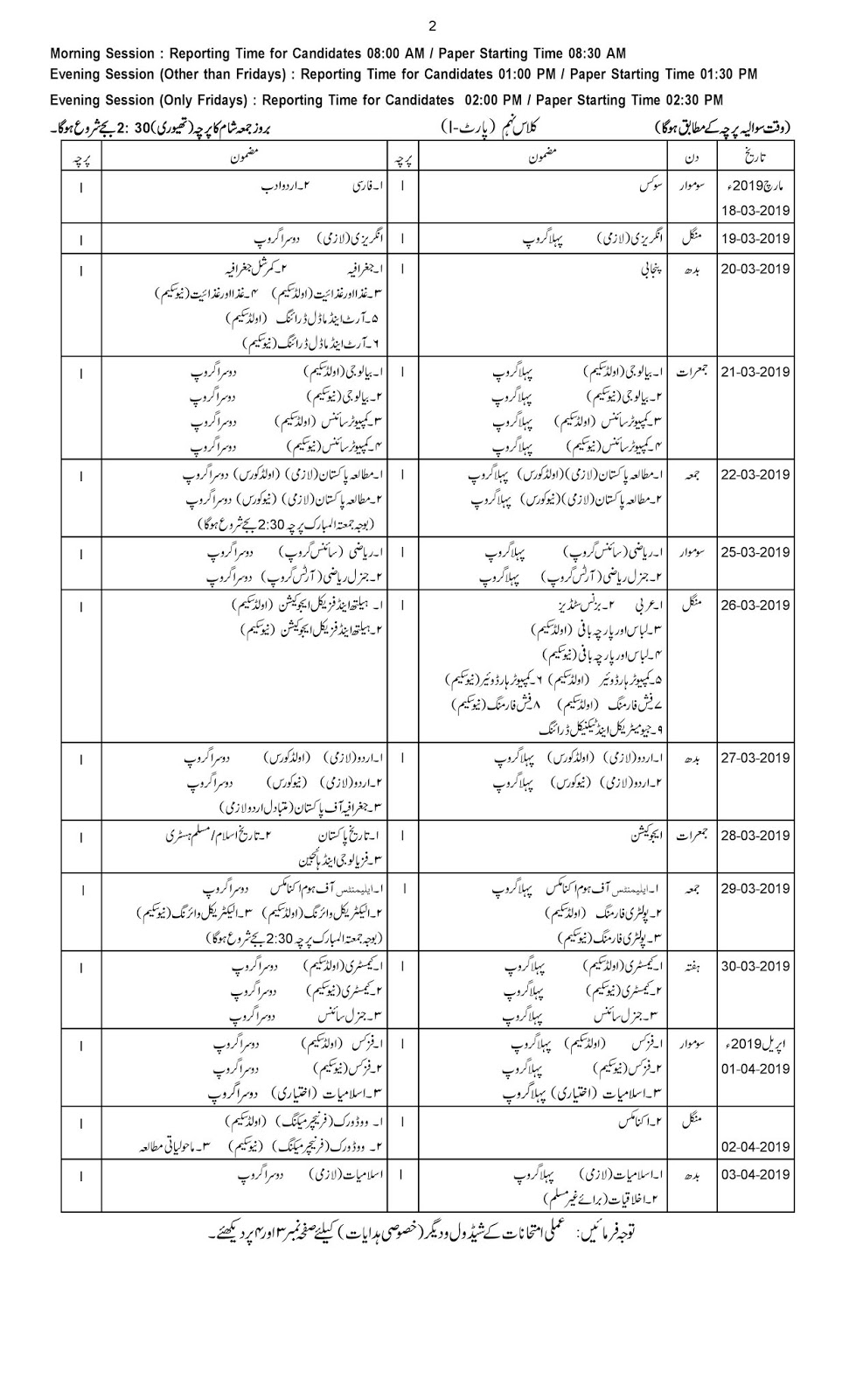 Gujranwala Board 9th and 10th Class Date Sheet 2020 Matric Exam