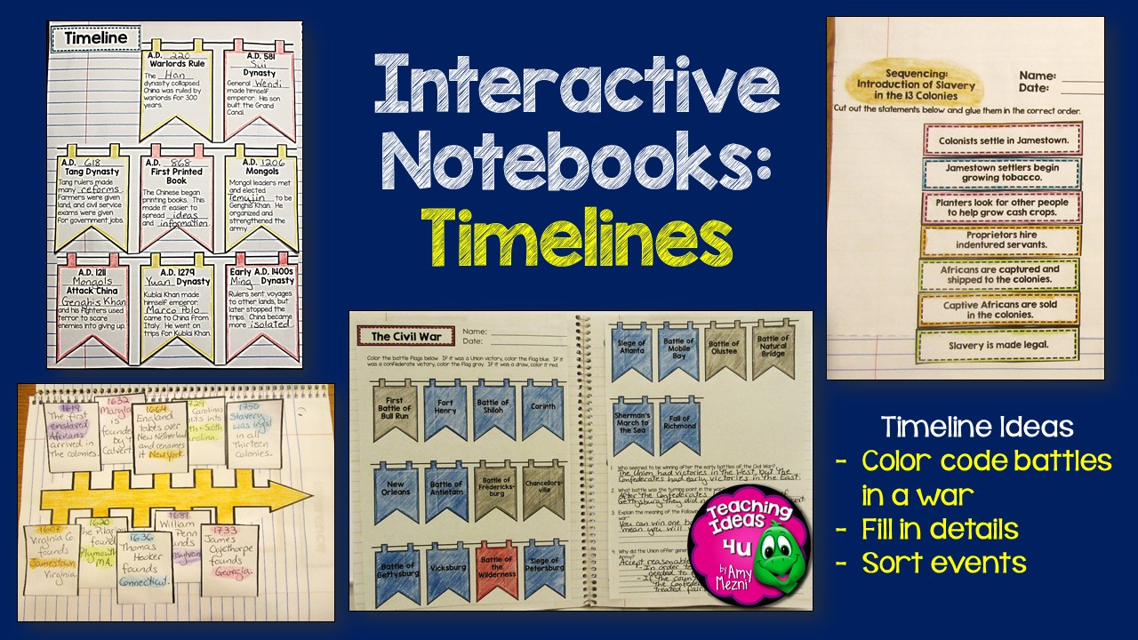 How to Use Interactive Notebooks in Social Studies - TeachingIdeas4U by