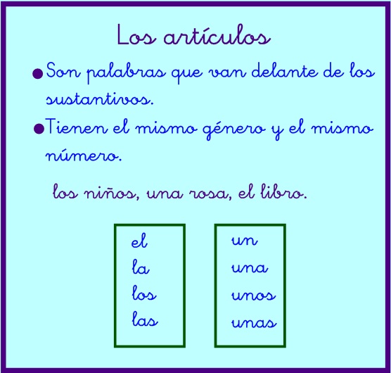 El artículo El y La para Niños de Cuatro Años Fichas de Trabajo El artículo El y La para Niños de Cuatro Años Fichas de Trabajo