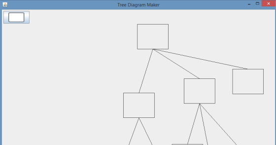 Joy Of Java: Tree Diagram Maker