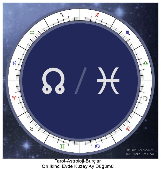 Трин луна сатурн. Плутон в астрологии. Значок Плутона в астрологии. Тригон Марса. Плутон астрология картинки.