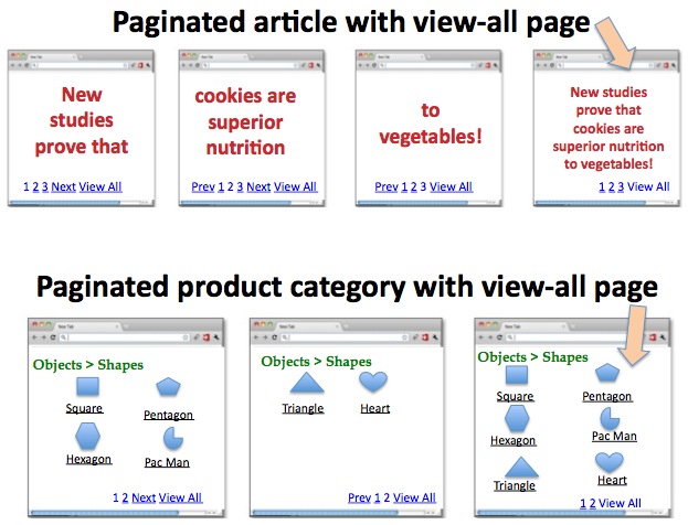 Best Dark Web Links