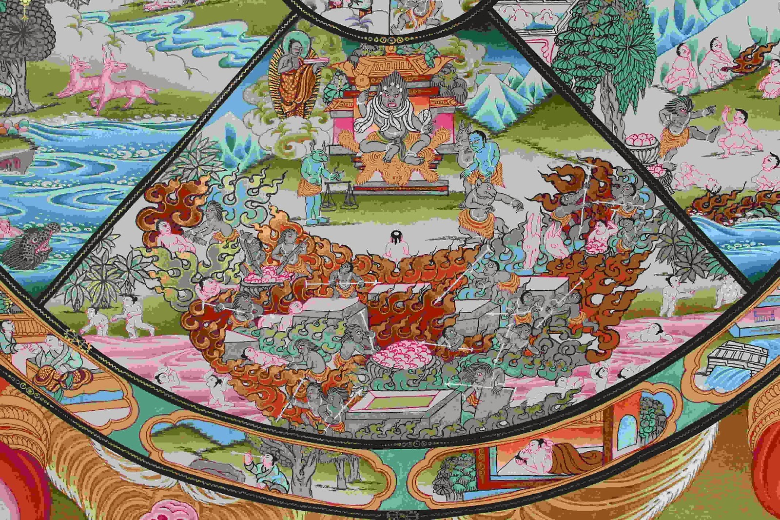 Samsara Of Heavenly Life Technique The Six Realms of Samsara: The Six Realms of Samsara: Stories for Awakening