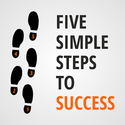 Five numbered footprints show steps to success