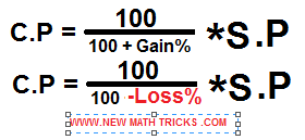 formula of loss and profit
