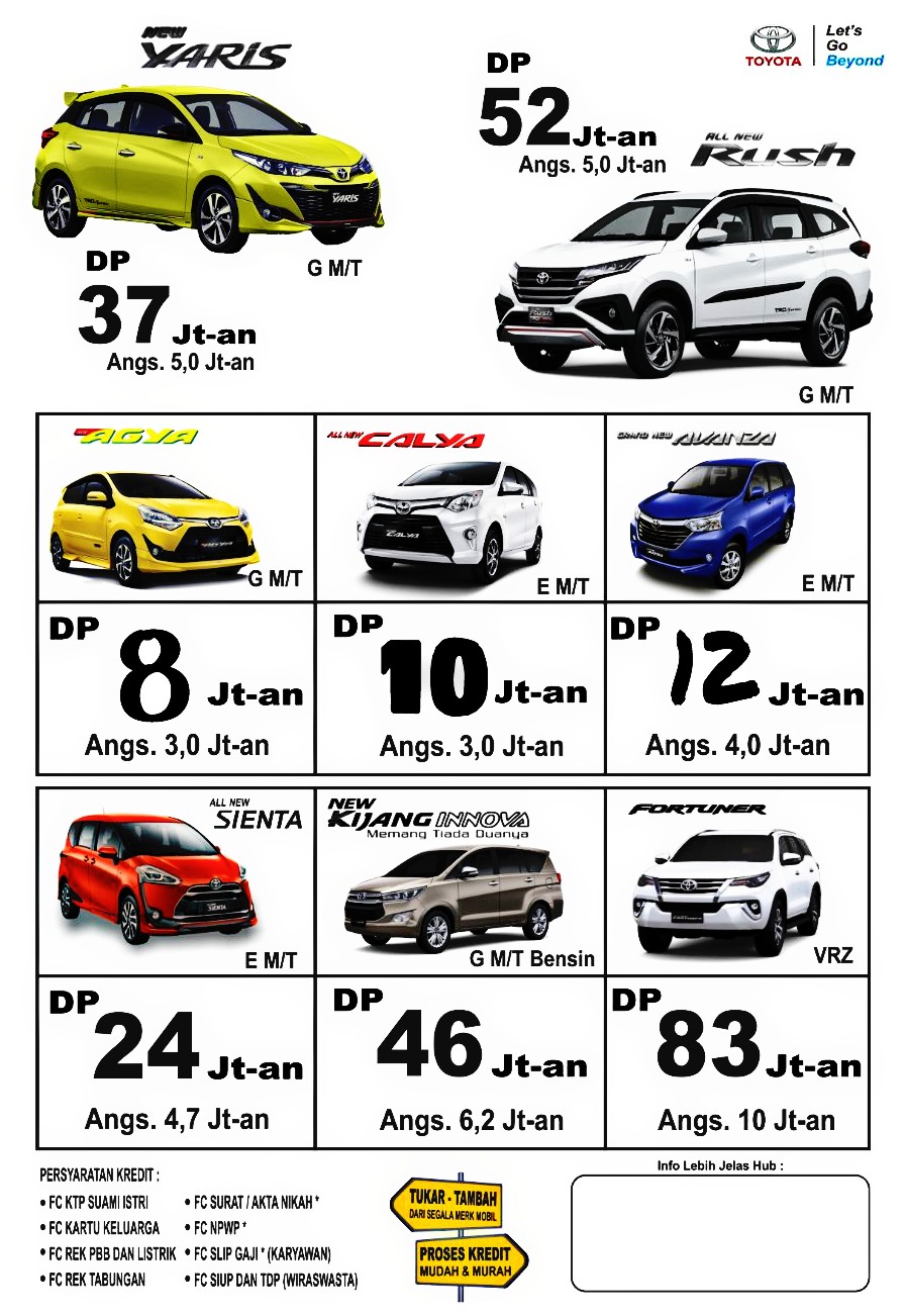 Auto2000 Toyota Jakarta Timur: Solusi Terpercaya untuk Kebutuhan Toyota Anda