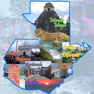 La Naturaleza De Guatemala