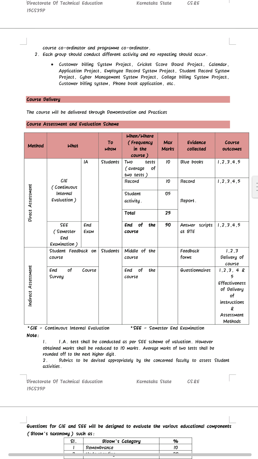 AKON Best Songs - YouTube