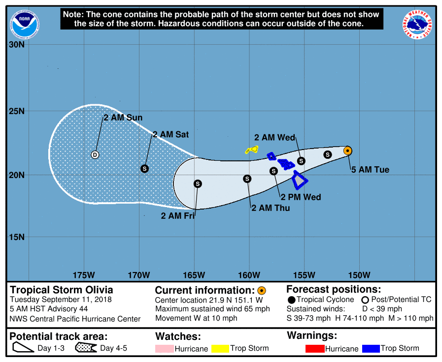 All Hawaii News Tropical Storm Olivia weakens, set to bisect island