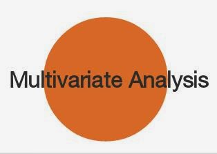 Definition of Multivariate Analysis - Education Articles