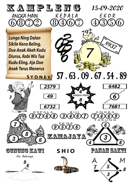Prediksi Syair Sydney 15 September 2020 Keraton4d