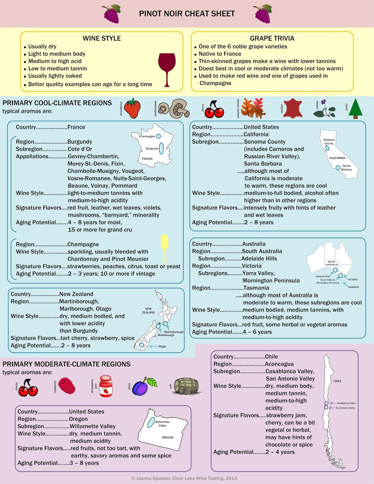 Clear Lake Wine Tasting: Wine Infographic: Pinot Noir ...