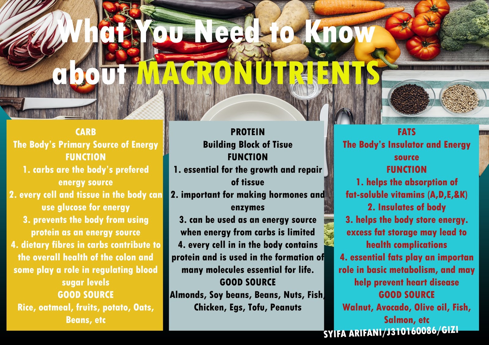 Essay tentang stunting picture