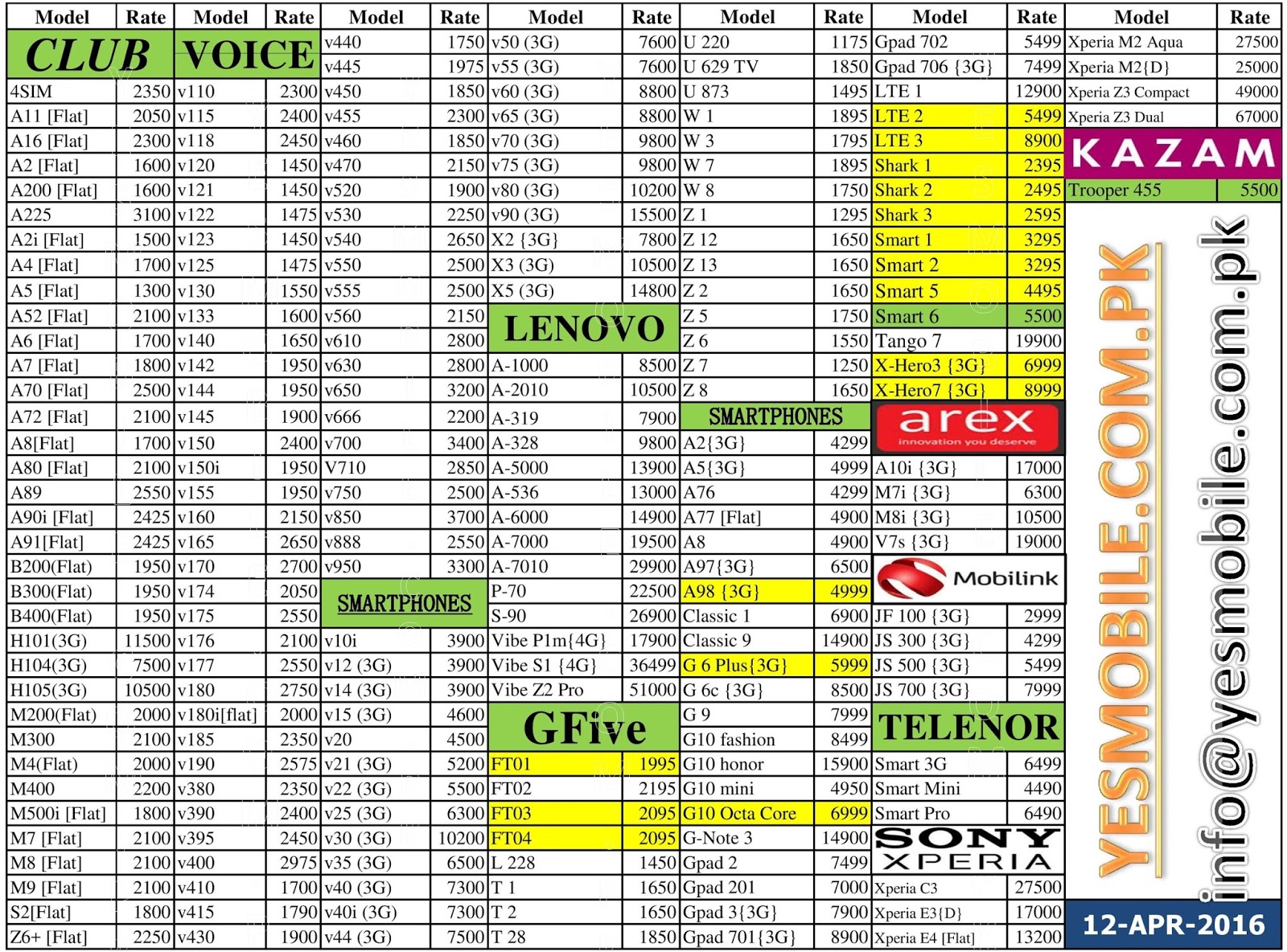 A35k list 2016 price and and smartphone delegate images elife code Imei numbers and images delegate 2016 list smartphone price and desiremarket price