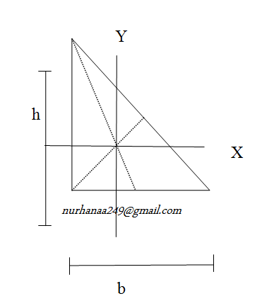 Belajar Mudah Ilmu Bangunan Menentukan Titik Berat Bidang Datar Mekanika Bahan