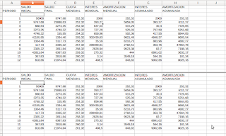 LibreOffice Calc