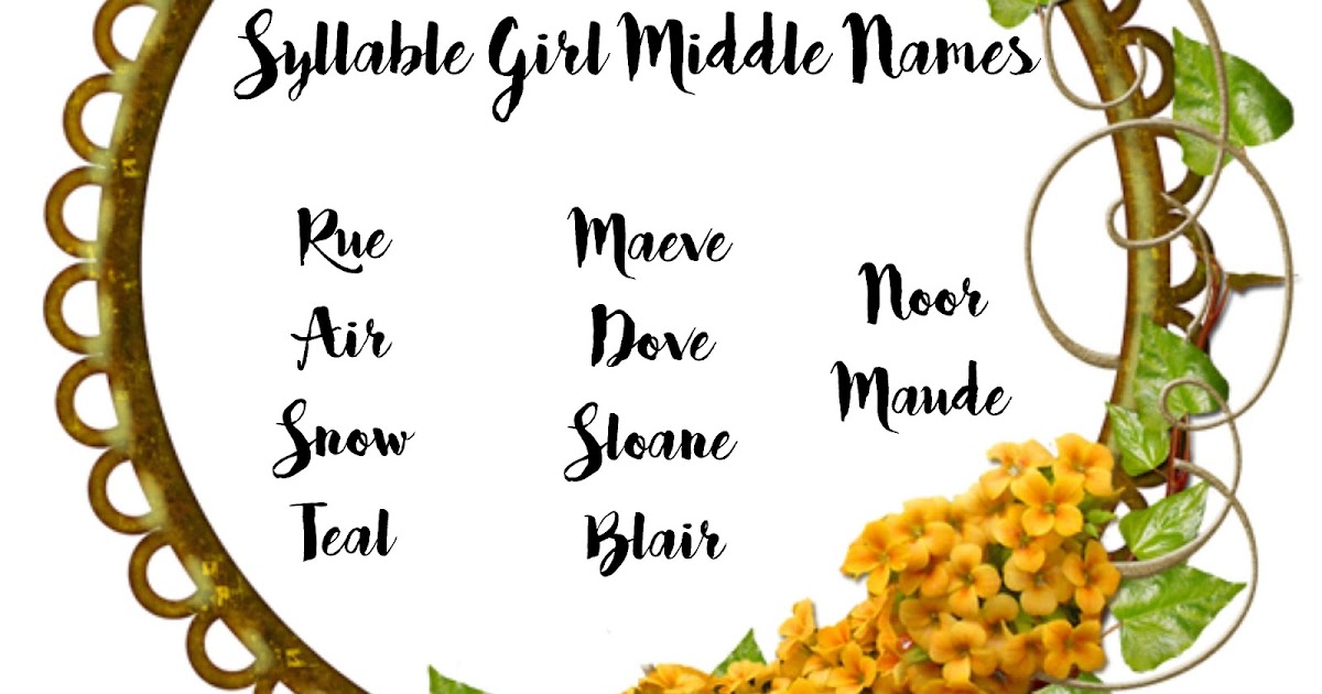 Featured image of post Short Middle Names For Boys / Choosing a middle name for your baby boy requires much thought and care.
