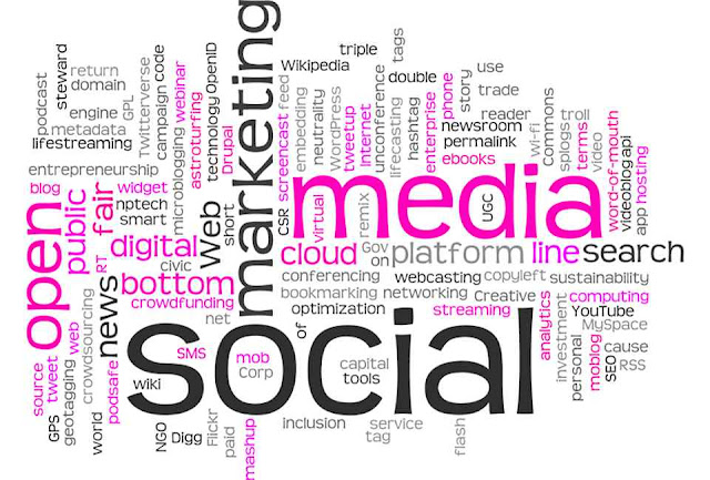 ALPHA Complete SEO Course Learn About What is SEO in Digital Marketing Learn About What is SEO in Digital Marketing